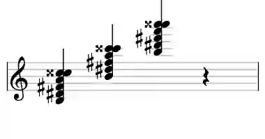 Sheet music of B 7b9#9 in three octaves